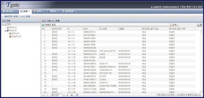 Quarantine 검역 Authorization