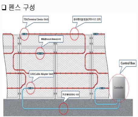 kr Website www.iges.