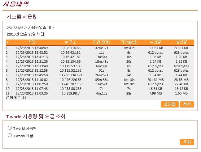 SKL321R LTE Mobile Router User s Manual (v1.