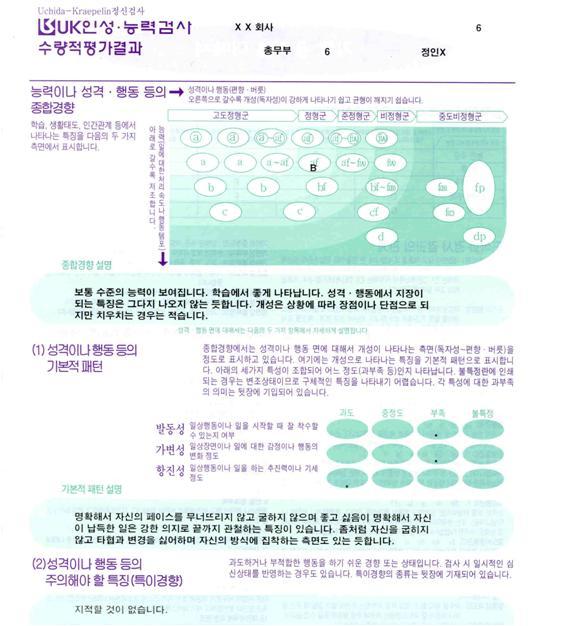 3) UK-TEST 의결과 Ⅱ Sample -