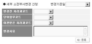 단위업무일부만다른처리과로이관하는경우 ( 소관부서변경 ) 용어설명 1 변경기준일 : 해당단위업무를이관받아업무를처리하기시작한일자 2 변경전처리과코드 :