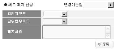 3 단위업무를폐지하는경우 ( 폐지 ) 용어설명 1 변경기준일 :