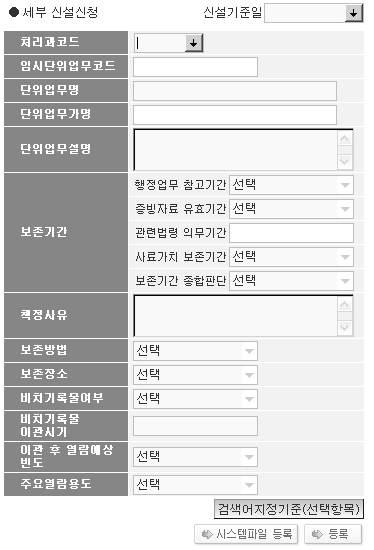 단위업무를폐지하고자하는처리과기관코드 3 단위업무코드 :