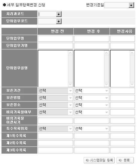 5 단위업무일부항목을수정하는경우 ( 일부항목변경 ) 용어설명 1 변경기준일 : 일부항목을변경하여적용해야하는일자 2 처리과코드 :