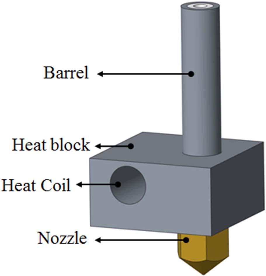 Temperature Analysis of Nozzle in a FDM Type 3D Printer Through Computer Simulation and Experiment 303 Figure 6. Assembled model of barrel, heat block, and nozzle for simulation.