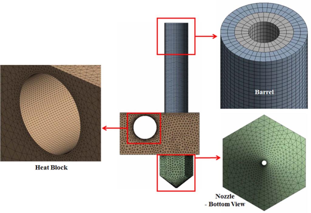 본연구에서는상용유한요소해석소프트웨어인 ANSYS WORKBENCH를이용하여정상상태에서해석조건에따른 FDM type 3D printer nozzle부의열전달해석을진행하였다. 해석에서기본경계조건을부여하는위치를 Figure 7에나타내었다. Nozzle, heat block 그리고 barrel은모두완전히붙어있다고가정하여 bonded 조건을적용하였다.