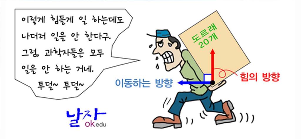 제 1 장에너지기초 1.