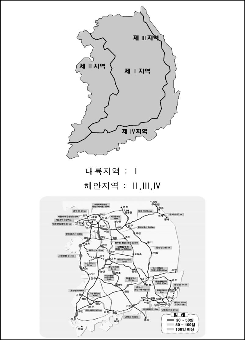 . 모형개발을위한자료수집방법 모형개발을위한절차로기존고속도로에발생한안개발생현황자료와자료에나타난안개발생구간의지역특성자료를수집하였다. 이를통해 Fig. 3 과같이수원에서발생한안개가도로에미치는 Fig. 5. Regional monthly fog occurrence(2006~2008). 관계를규명하며회귀분석을통해안개빈도추정모형을구축하였다.