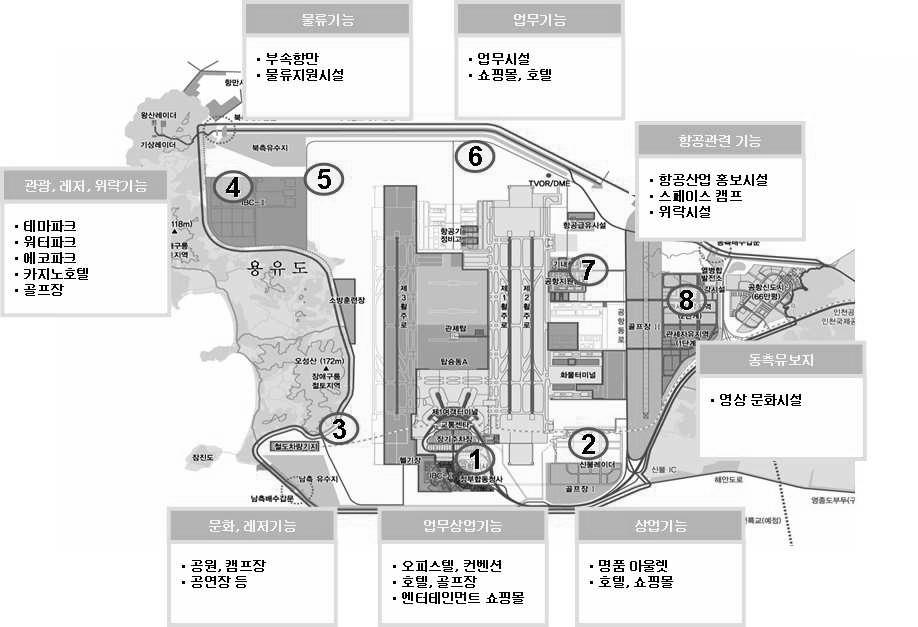 가조성된다. 개발면적은총 4,184만평으로영종지역 570만평, 공항지역 1,700만평, 용유 무의관광단지 213만평으로구분된다. 영종지역 570만평에는주거단지 154만평, 산업물류단지 47만평, 국제업무단지 9만평, 상업단지 7만평, 관광단지 26만평, 공공용지 327만평이조성되며용유 무의관광단지는 213만평으로인천공항과연계한국제적인관광단지로조성된다.