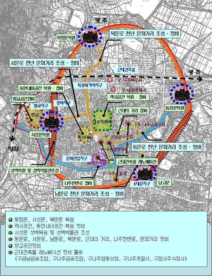 Ÿ 역사문화도시의특성에맞는지역자원기반형의도시재생사업발굴 Ÿ 도시재생거점지구 ( 역사문화형 ) 의조성고려 Ÿ 역사문화도시의자원과장소마케팅을활용한도심재생및도시관광연계 Ÿ 지역문화자원의복원과오감만족을연계한도심관광상품개발 Ÿ 특성화거리 동 서 남 북문로 근대의거리 나주천변로정비 Ÿ