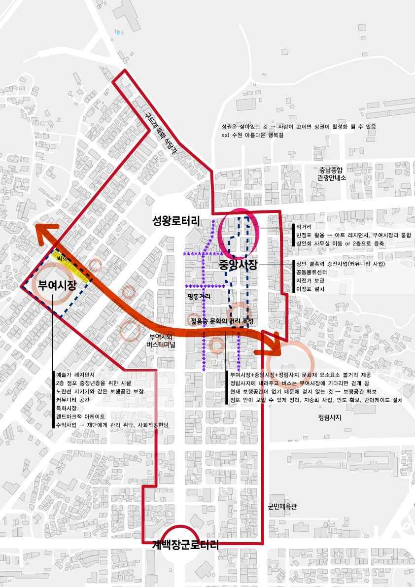 지역확산 위쪽으로상권을확산시켜야함 오일장이전정리후빈점포증가 아케이드설치반대 보행안전보장 안전한 걷고싶은거리조성 1층높이정리 ( 반아케이드 진열대통일 ) 주말야시장 롯데지원 ( 협약 ) 공익적성격 사회적기업 점포의내부모습볼수있어야함 지중화 인도설치 롯데아울렛입점하면타격큼 젊은층을위한무화시설 문화거리조성통해거점공간 지중화 차업는거리 정해진시간대 주말 홍보효과