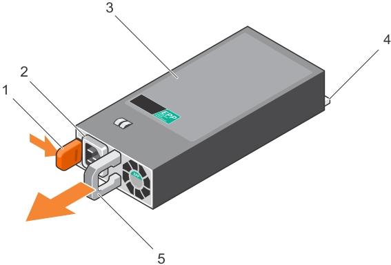 그림 68. AC PSU 분리 다음 1 분리래치 2 PSU 케이블커넥터 3 PSU 4 커넥터 5 PSU 핸들 두번째 PSU 베이에 PSU 를즉시장착하지않을경우, PSU 보호물을빈전원공급장치베이에설치합니다. 관련링크전원공급장치보호물설치중복 AC 전원공급장치설치 예비전원공급장치설치 전제조건 주의 : 대부분의수리는인증받은서비스기술자가수행해야합니다.