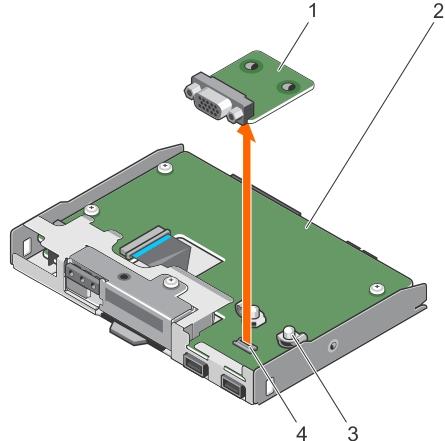 그림 88. VGA 모듈 ( 선택사양 ) 분리 1 VGA 모듈 2 제어판 3 고리 (2 개 ) 4 제어판보드의 VGA 커넥터 다음 1 VGA 모듈을설치합니다. 2 시스템내부작업을마친후에섹션의절차를따릅니다.