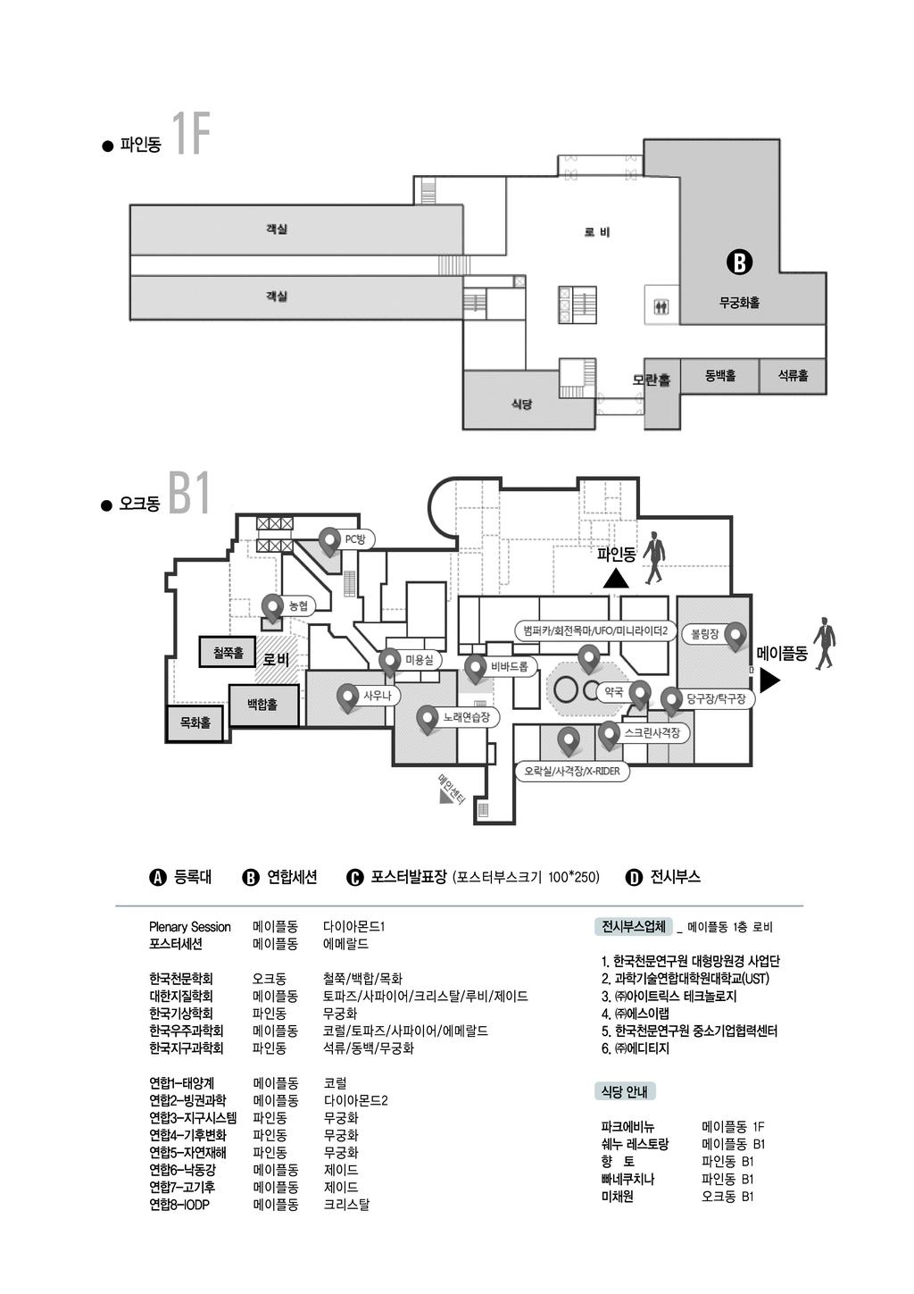 2018 KGU