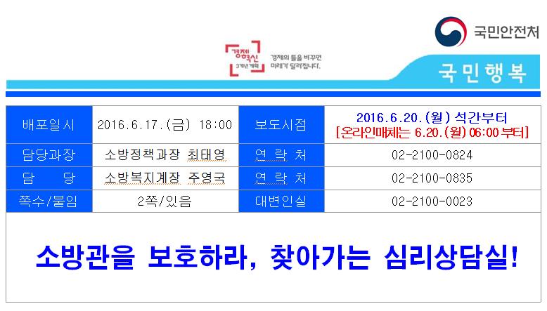 1 소방공무원을위한중재프로그램 (2) 찾아가는심리상담실