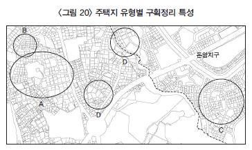 Morphology 강창우, 양승우