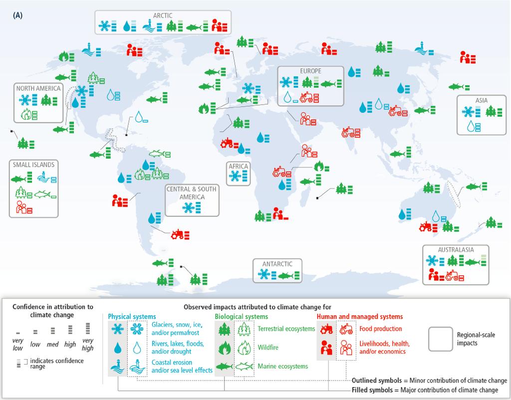 북극 유럽 북미 아시아 군소도서지역 아프리카 중남미 오스트랄라시아 남극 기후변화가원인으로규명된것에대한신뢰도 낮음높음 신뢰도범위표시 관측된영향들중기후변화가원인으로규명된부문 ( 범주 ) 물리적시스템생물학적시스템인간및관리시스템빙하, 눈, 얼음및육상생태계식량생산영구동토층 하천, 호수, 홍수및가뭄 해안침식및해수면영향 산불 해양생태계 생계, 건강및경제 지역규모영향