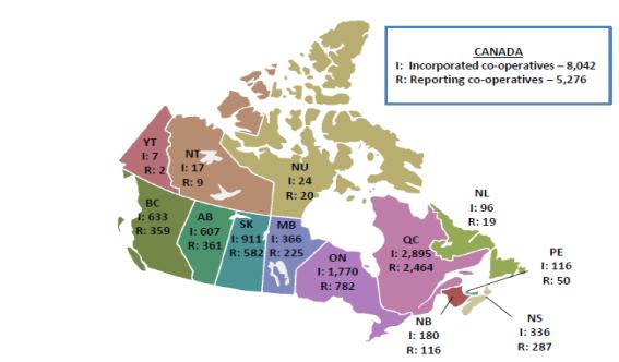 2) 협동조합관련통계 캐나다산업부 (Innovation Science and Economic Development Canada) 는매년협동 조합에대한통계자료를수집 분석및발표하고있으며 2018 년에발표된보고서 에따르면 2013 년기준캐나다전역에 8,042 개협동조합이있음 8) 전체 8,042개의조합중 5,276개 ( 전체의 66%) 의조합이본보고서에사용된
