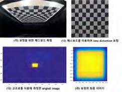 위치추적방사선치료최적화기술개발및임상유용성평가 과제명방사선량최적화를위한컴퓨터메카트로닉스융합기술개발성과내용 4D 모션팬톰시작품제작완료및임상환경설치후임상적용유용성평가수행