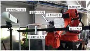 distortion) 과각도변화를보정하고, 선량을분석하기위한소프트웨어개발 활용방안 4D 모션팬톰의임상적유용성확인후핵심기술 ( 특허등록완료 ) 을관심업체에기술이전계획중