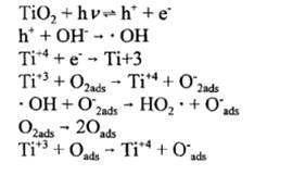 본시스템에서사용한 TiO 2 파우더 (powder) 는 Aldrich Chemical Co. 에서구매하였다. 3.2.4. TiO 2 를이용한 TCE 제거원리 자외선을쬐면광유도전자 (photo-induced electrons, e - ) 와정공 (positive hole, h + ) 이 TiO 2 로부 터생성된다.