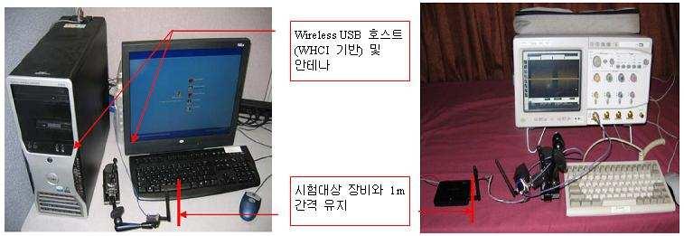 ( 그림 2-31) WUSB 인증을위한 EVM 시험구성 TTA 는 2011 년상반기에계획되어있는 USB 3.0 Super-Speed USB 에 대한시험자격획득을목표로 Testbed 를구축하였으며시험자격심사를준비 하고있다.