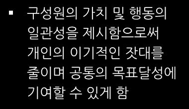 구성원모두가공유하는가치관, 신념, 태도및행동양식이며임직원의일하는방식임 문화의중요성