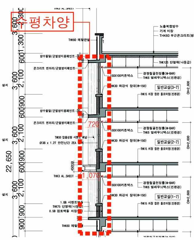 직달일광조절및현휘감소를위한차양설계도서