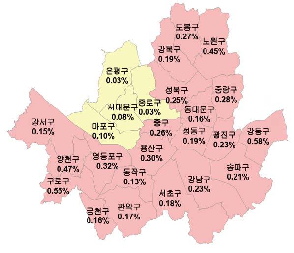 수도권주택매매가격전월대비변동률 (%) 2.00% 초과 1.