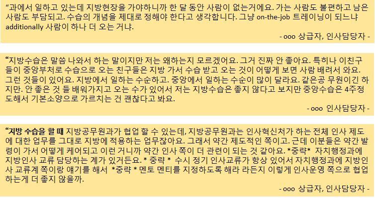 여부처상급자와인사담당자의인식을분석하였다. 지방현장수습에대해서는상급자들은 비교적부정적으로생각하고있으며업무에실질적으로도움이될수있는교육이필요하 다고이야기하고있다. 3.