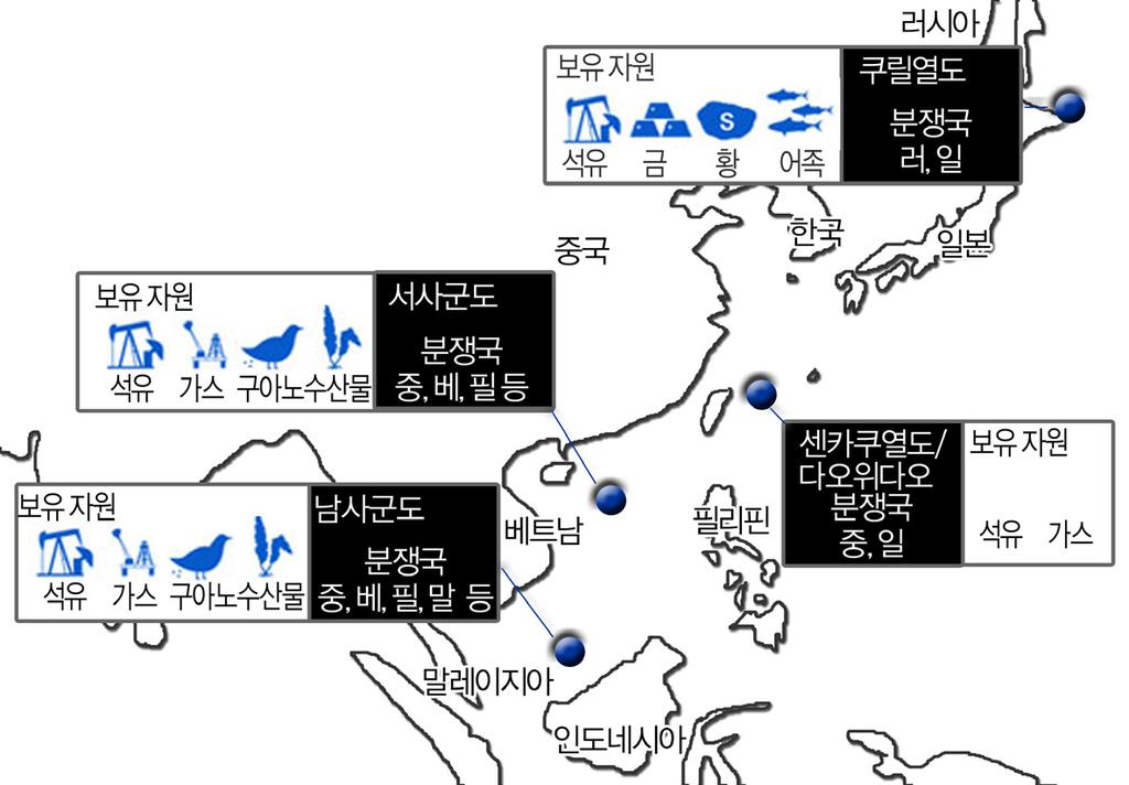 1 21 세기동아시아국제관계의기본구도 세계적인차원의냉전해체에도불구하고, 동아시아에서는유럽처럼공산주의체제가무너지는변화를겪지않았다.