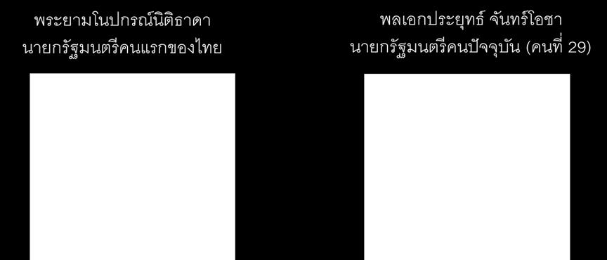 프라야마노빠껀니띠타다태국 초대총리 쁘라윳짠오차 29 대태국총리 태국은하나의헌법을가진단일국가이며동일한헌법과법률에따라국내외문제에