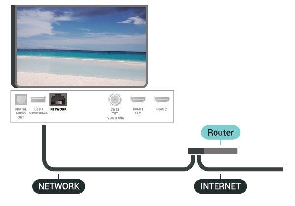 TV는 무선 또는 유선으로 네트워크 라우터에 연결할 수 있습니다. 11.2 연결 설정 - PIN 코드를 사용하는 WPS 네트워크에 연결 (홈) > 설정 > 모든 설정 > 네트워크 > 네트워크에 연결 > PIN 코드를 사용하는 WPS 무선 연결 라우터에 PIN 코드를 사용하는 WPS가 있는 경우에는 네트워크 스캔 없이 라우터에 직접 연결할 수 있습니다.