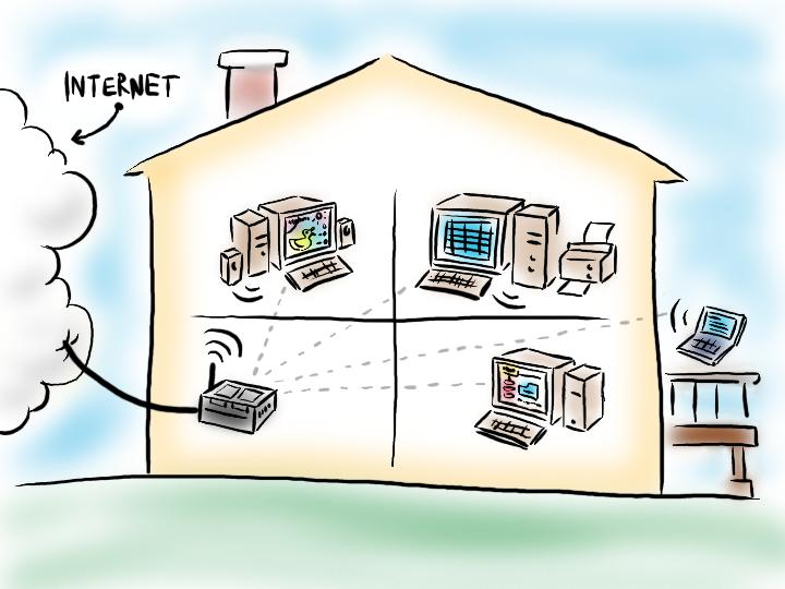 홈네트워크기술 Wired - HomePNA - IEEE 1394 - PLC - Ethernet Wireless - BT/ HomeRF - WLAN -