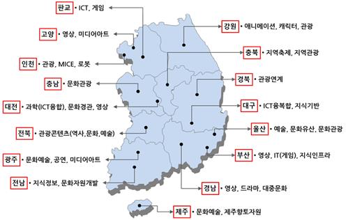 지역콘텐츠유통기회확대 ( 문체부 ) 지역콘텐츠행사개최 우수지역콘텐츠를전시하고 국내외콘텐츠및 타산업기업과비즈매칭지원 지역콘텐츠전시 체험확대 주요지역에지역콘텐츠전시 체험공간운영 관람객이많은주요명소와연계하여홍보효과제고 관광자원화 해외전시및유통 주요온 오프라인에한국의지역콘텐츠를집약적 으로제공하는공간구성및번역 홍보지원연계 지역산업과지역콘텐츠연계강화 (