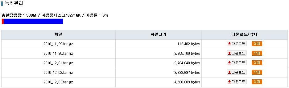 통화녹음 / 실시간재생 / 다운로드기능 고객통화이력검색기능제공 -