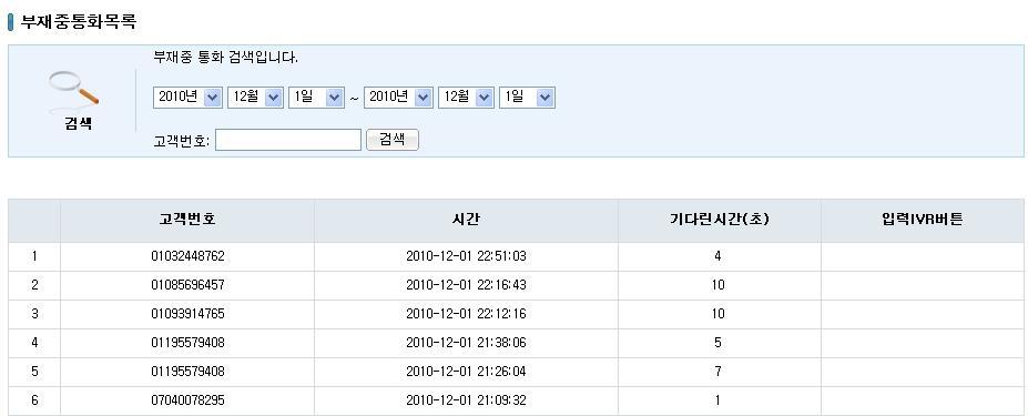 Ⅲ. 통합콜센터서비스에는어떤기능이있나요?