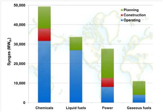 2011 산업기술로드맵 신재생에너지 ( 전기 ) 분야