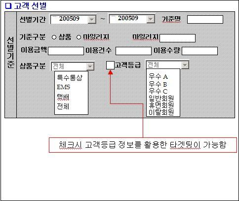 특별관리대상상세정보조회 No.