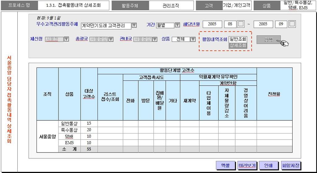 대분류소분류합계비고 Target 리스트접수 / 조회 -초기화면 1 Target 리스트접수 / 조회 2 Target 리스트접수 / 조회 -조회화면 2