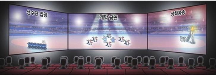 2012 년런던올림픽의 3D TV 방송중계 3D 스포츠중계는 2010 년미국스포츠전문방송 (ESPN) 의남아공월드컵방송을시작으로 2011 년 BBC 의윔블던테니스대회결승전생중계등으로이 어져왔다. 특히지난 2012 년런던올림픽을기점으 로하여방송사의 3D 스포츠중계는더욱활발해졌 으며, 3D 중계는 TV 시장이폭발적으로성장하는 데중요한유인요소로작용되었다.