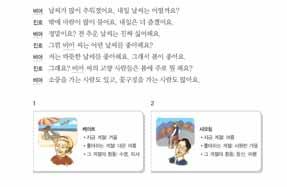 읽기두학생을지목하거나한반을둘로나누어대화 (1) 을읽힌다. 내용확인대화 (1) 의내용과관련된몇가지질문을한다. 요즘날씨가어때요? 많이더워졌어요. 오늘날씨는어때요? 바람도불지않아요. 습도가높아서더더워요.