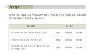 단원 04_ 희망 계획 67 자기평가 소요시간 : 4~6 분 도입및수행지금까지희망이나계획을나타낼때사용하는표현을배웠음을상기시키고, 자기평가에있는사항을실행해보게한다. 진로계획에대한이야기를듣고이해할수있어요? 자신의장래희망에대해이야기할수있어요? 진로에대한설문결과및졸업후계획에대한글을읽고이해할수있어요?