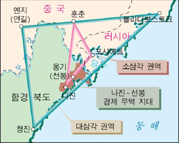 향후북 중경제협력전망 : 촉진및억제요인북한의계속되는핵 미사일시험 발사에대해국제사회는매번새롭고한단계더강도높은수준의대북제재를북한에가하고있다. 유엔안보리결의안의제재내용은군수품과사치품위주에서점차일상적인경제활동에도영향을미칠수있도록범위가지속적으로확대되고있다.