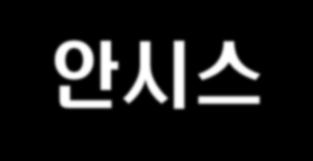 < 참고 2> 안시스대응체계 Ⅰ.