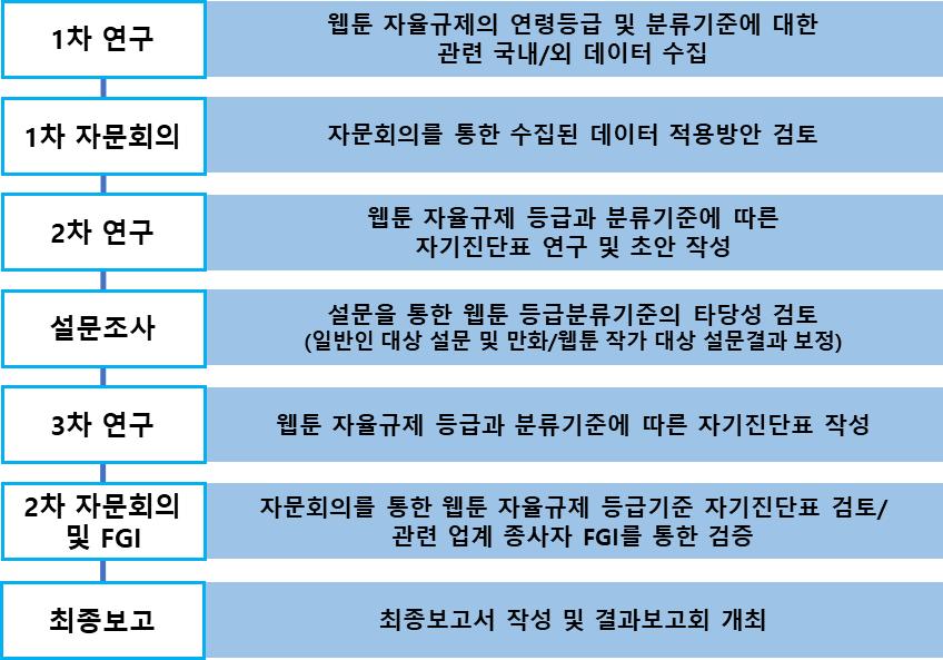 ( 사) 한국만화가협회 2.