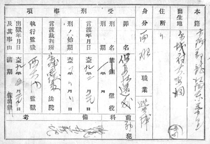 9% 18) 김정명, 조선독립운동 1, 324 쪽. 19) 연합뉴스 2000.8.8. 조선총독부간부 120 명육성녹음보관.