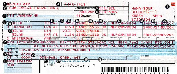 3. 항공권보는방법 티켓에는항공사이름, 금액, 항공기고유번호, 티켓번호, 항공사코드, 목적지, 경유지,