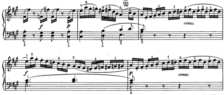 A 음에서 D# 음까지가는상행에서는스타카토 (staccato) 로연주되며, 선율진행의목표점인 E