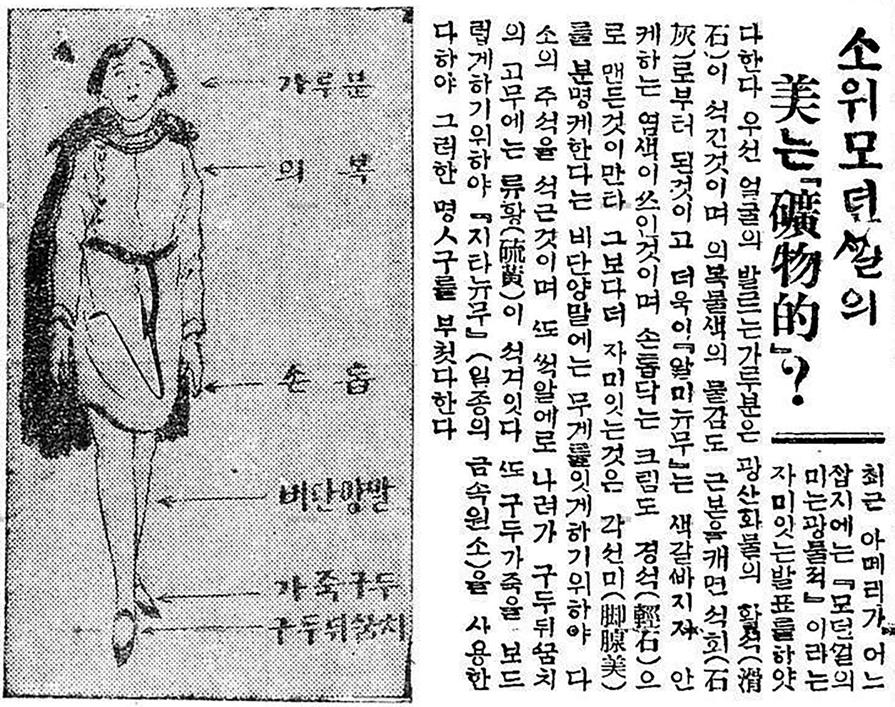 言語 動作은 물론이요 그들의 思考方까지도, 近代化하지 못한 사람들의 그것과는 몹시 距 離가 멀다 고 했듯이, 그 당시 근대화는 곧 서 양을 의미했으며 이들이 소비를 통해 추구한 근대적 表面 은 곧 衣裝 의 서구화를 의미하 는 것이었다.